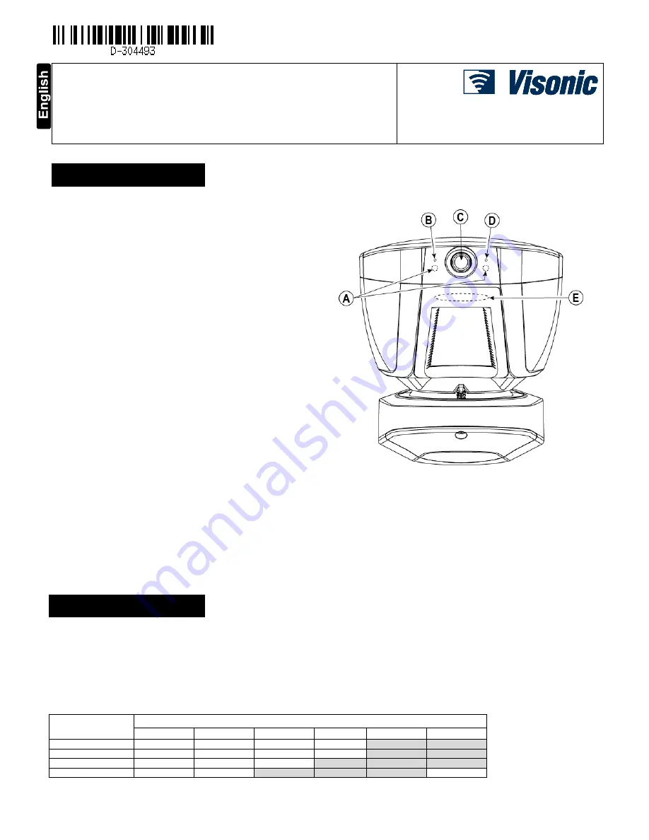 Visonic TOWER CAM PG2 TOWER CAM PG2 Скачать руководство пользователя страница 1