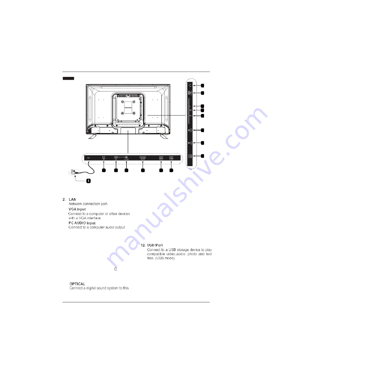 Vispera 32SOLO1 User Manual Download Page 8