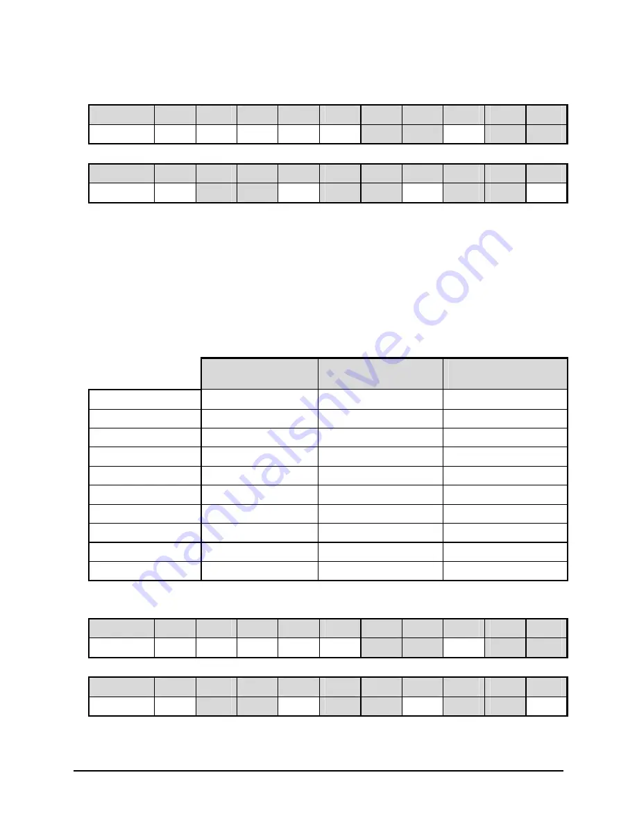 Vista 0150-0267A User Manual Download Page 38