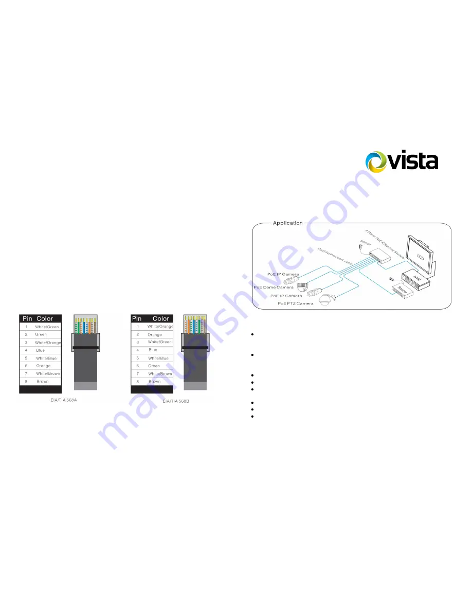 Vista QSW8 User Manual Download Page 1