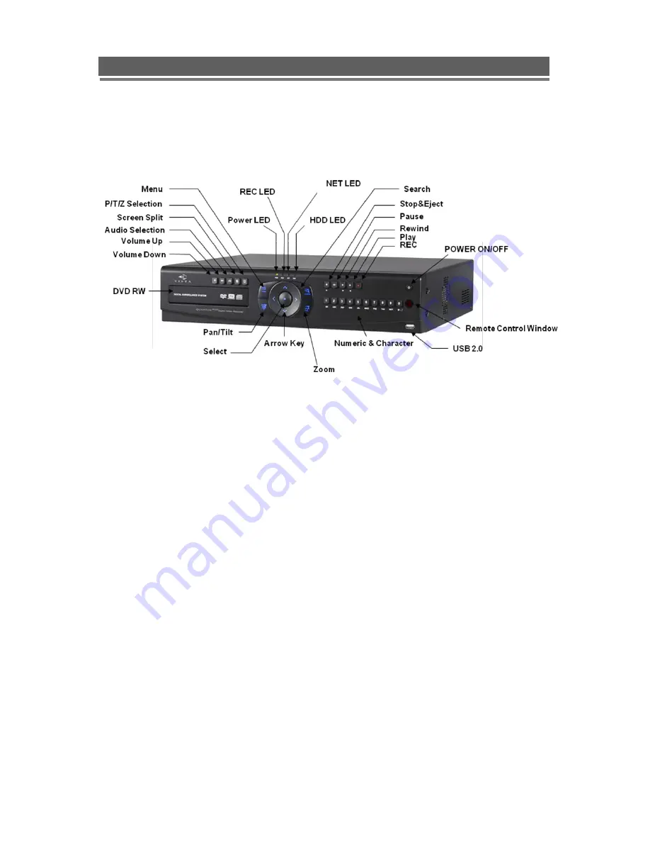 Vista Quantum PLUS H.264 Скачать руководство пользователя страница 9