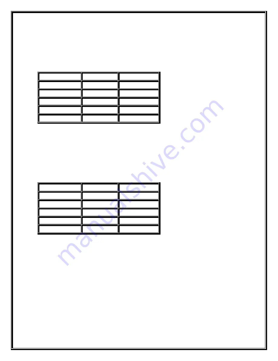 Vista Spyder Series Operation Manual Download Page 7