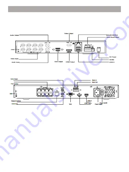 Vista VA-DVR0405MP Quick Manual Download Page 5