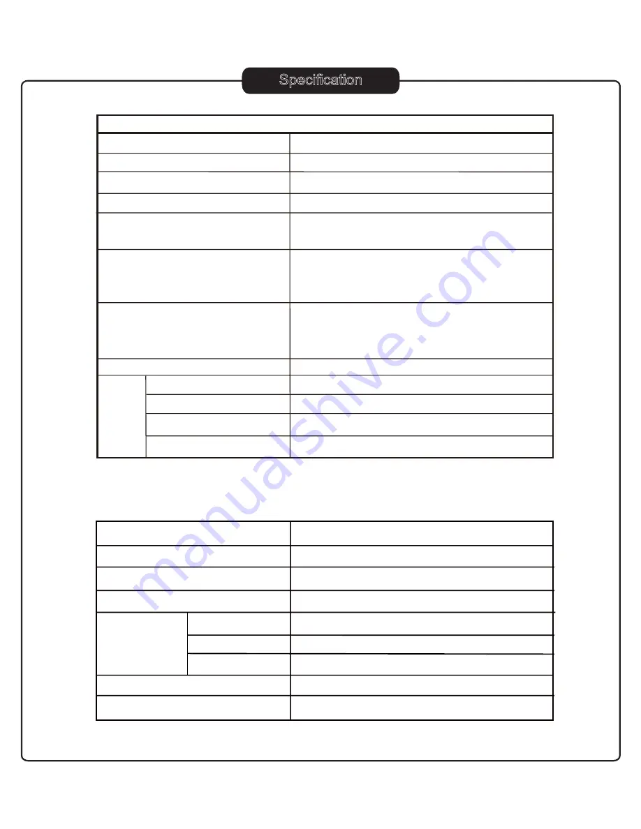 Vista VFD-MiniD Installation Manual Download Page 13