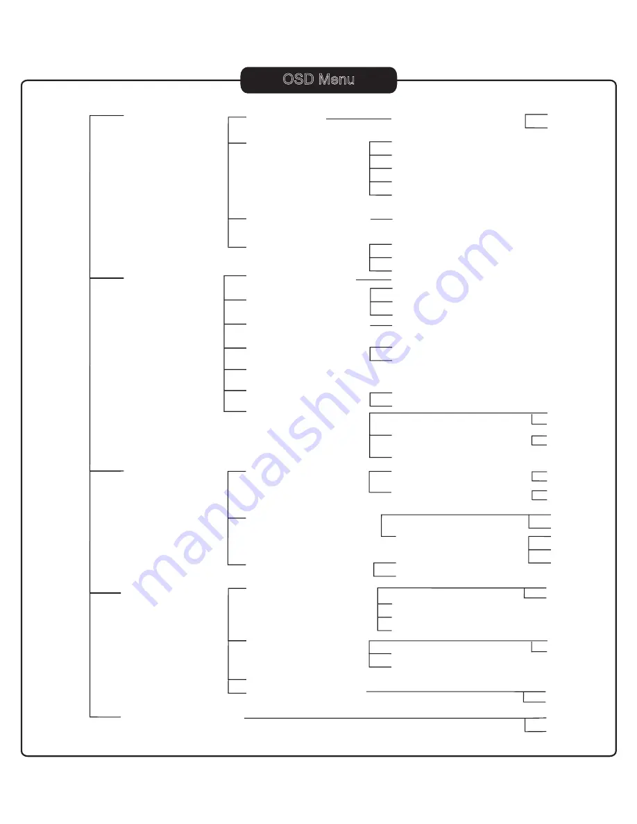 Vista VFD-MiniD Installation Manual Download Page 14