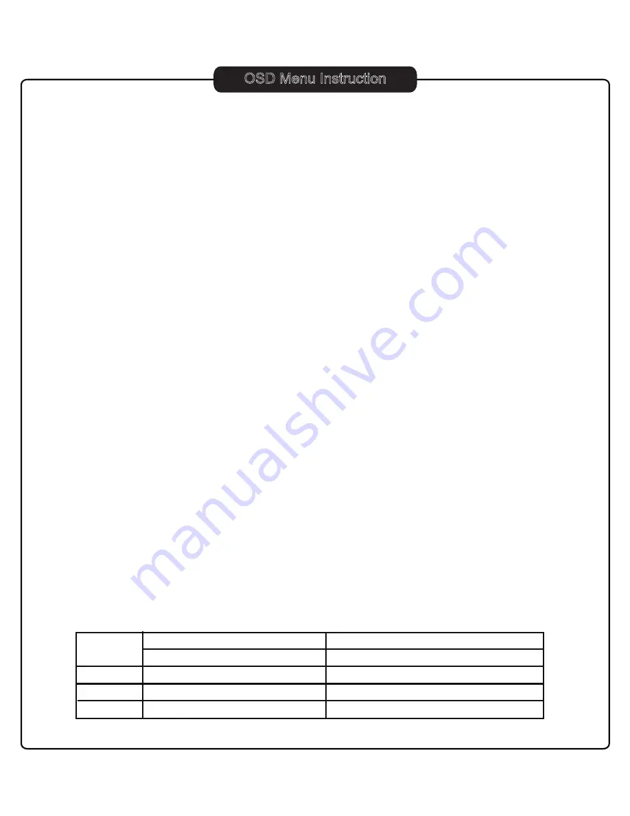 Vista VFD-MiniD Installation Manual Download Page 15