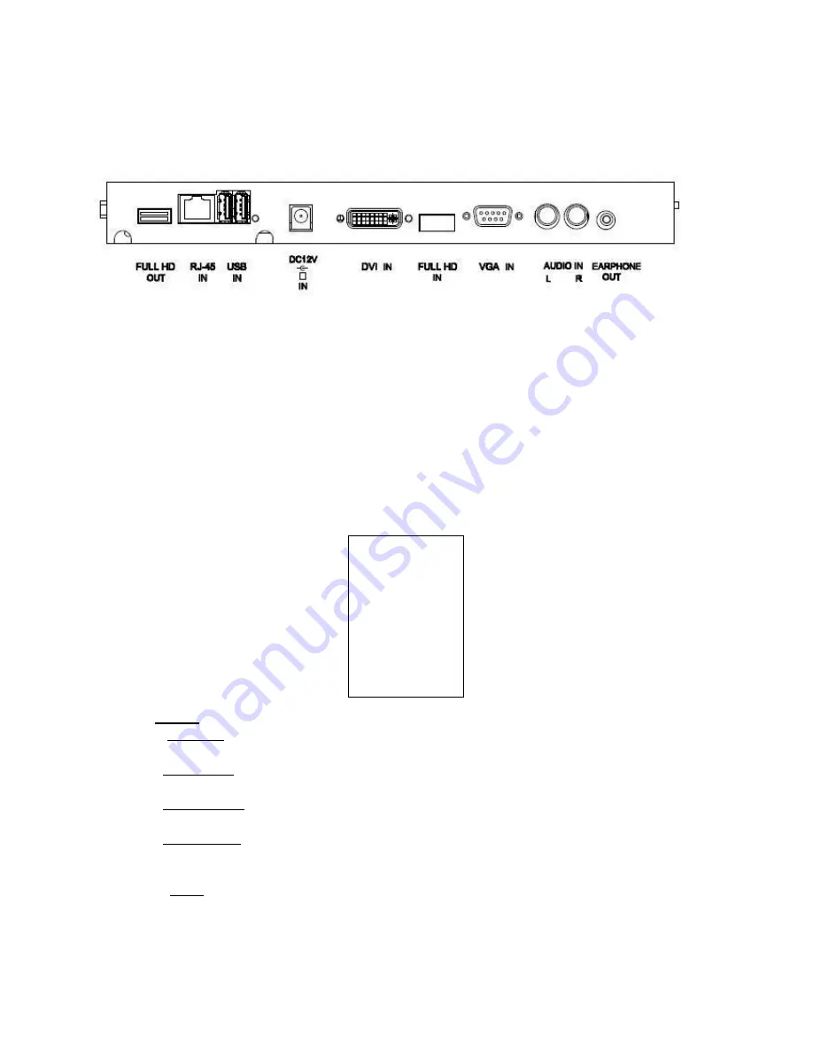 Vista VFS24/32HDIP User Manual Download Page 7