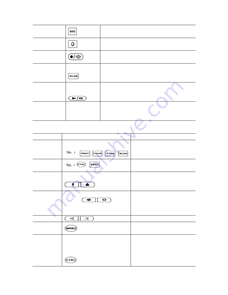 Vista Viper series User Manual Download Page 118