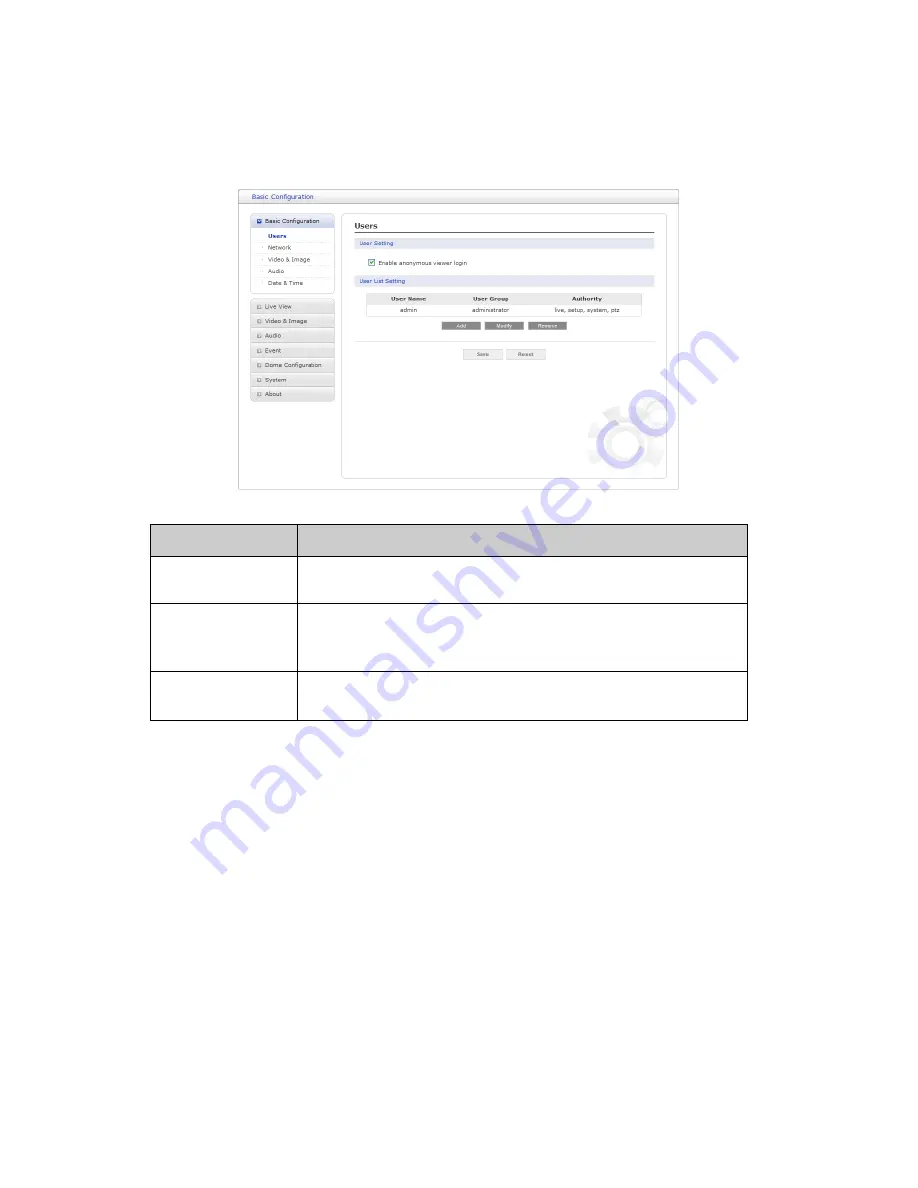 Vista VK2-1080XVRDPTZ User Manual Download Page 19