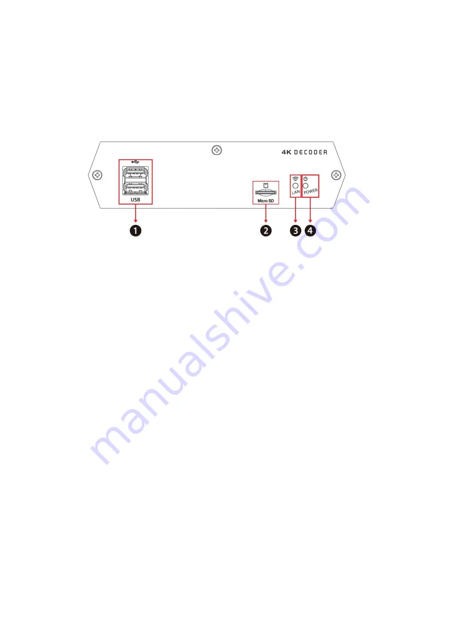 Vista VK2-4KXDECODER User Manual Download Page 32