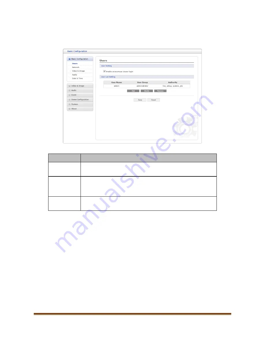 Vista VK2-HDX23IR-SMW User Manual Download Page 22