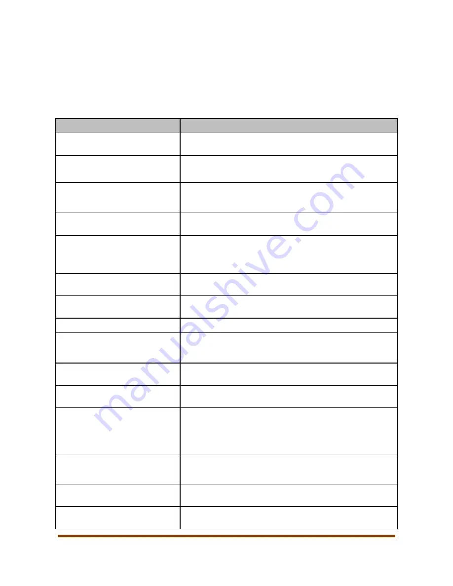 Vista VK2-HDX23IR-SMW User Manual Download Page 94