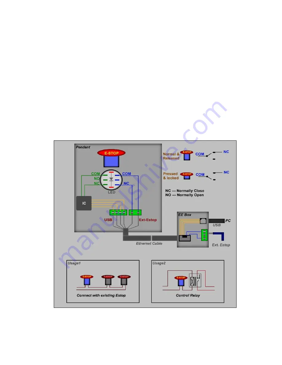 vistaCNC P2-S Manual Download Page 11