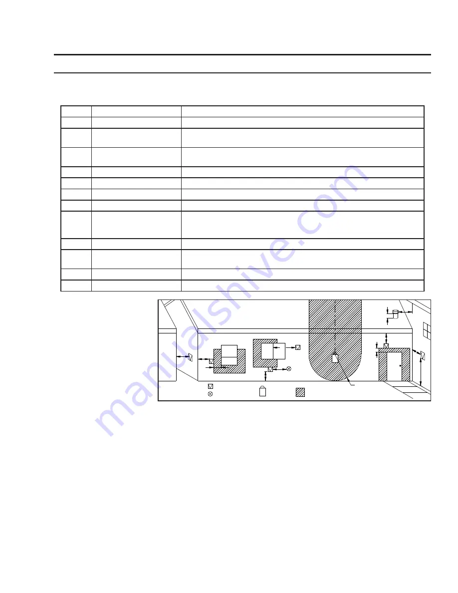 Vistaflame VF 170B Technical Manual Download Page 9