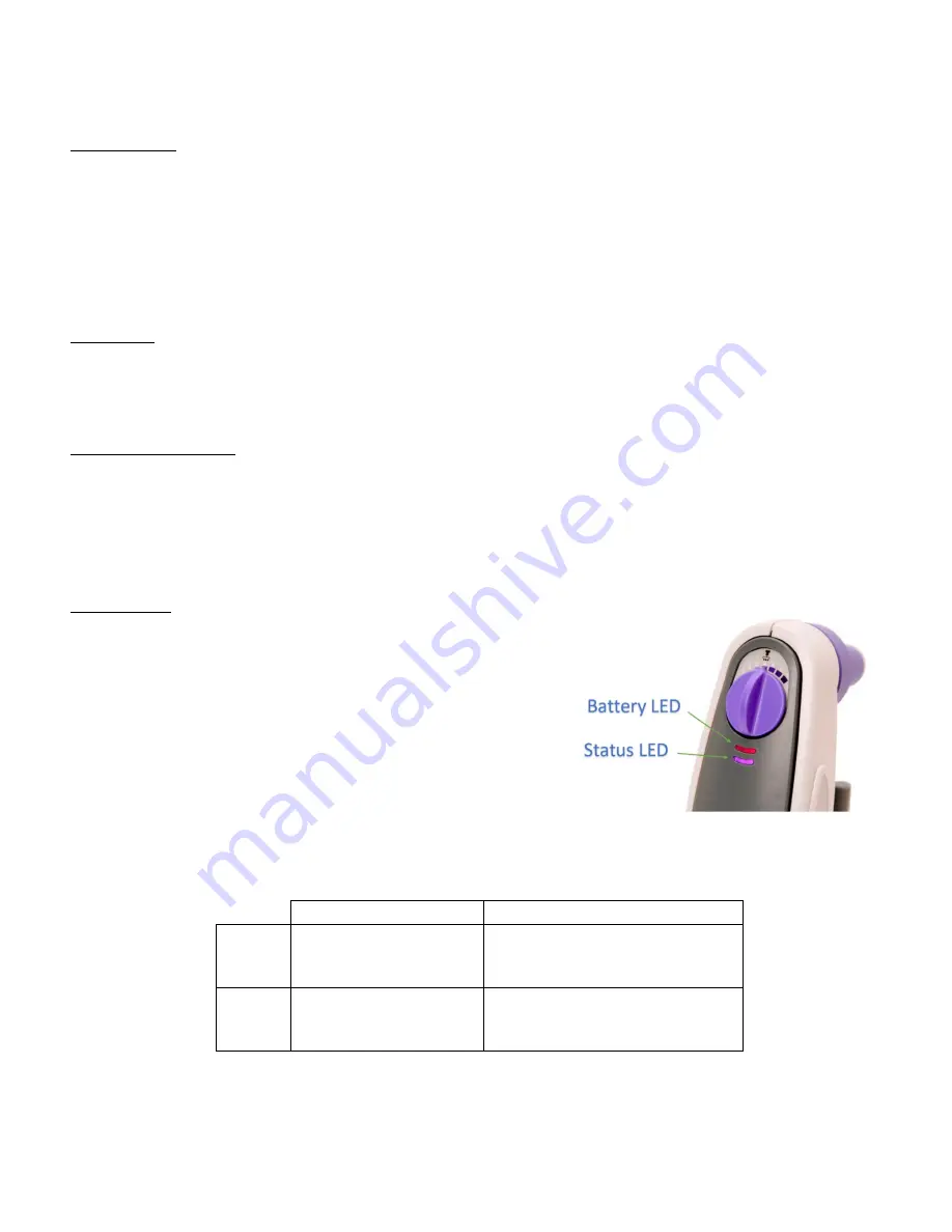 VistaLab 2100-0003 Operating Manual Download Page 6