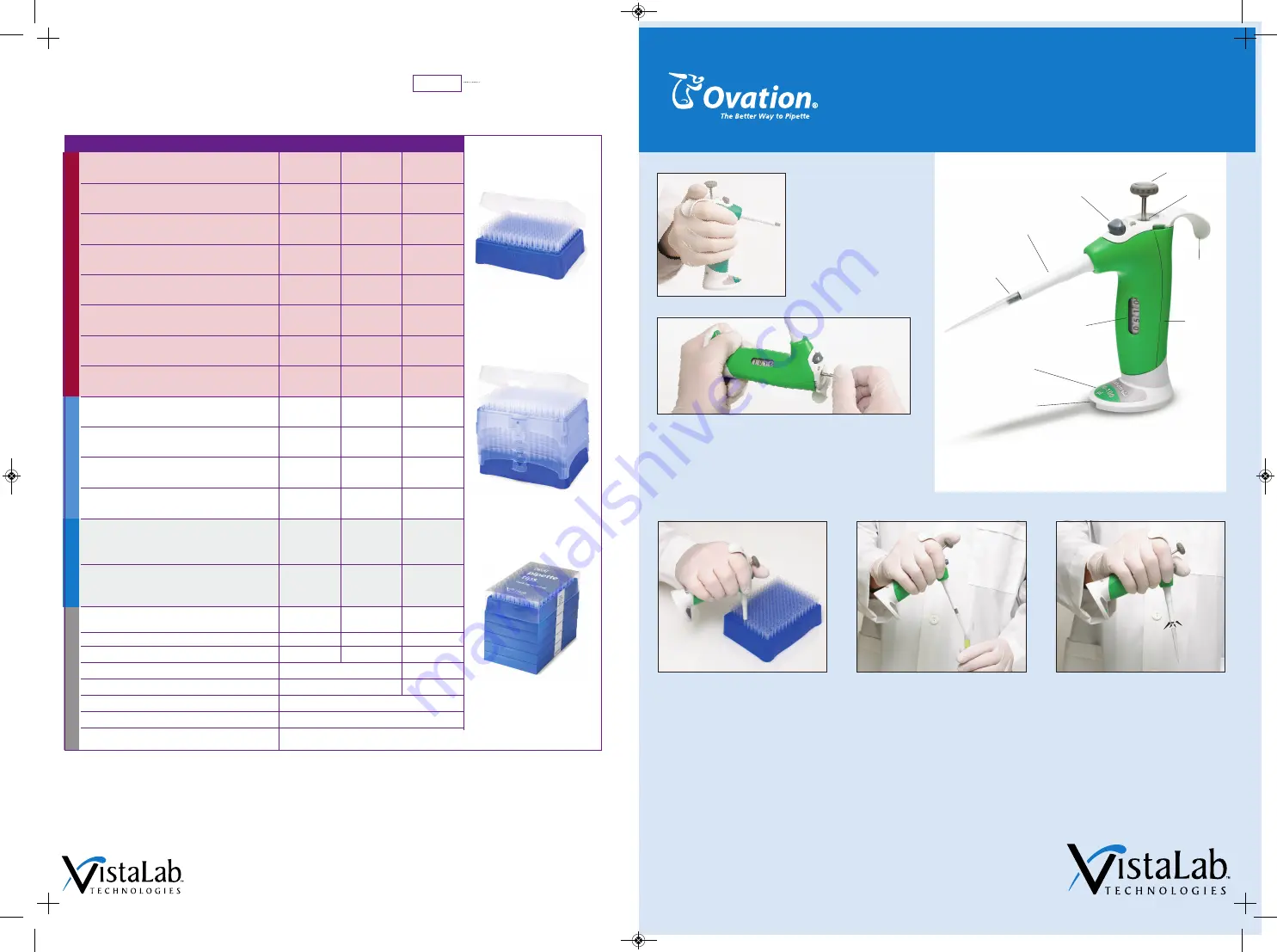 VistaLab Ovation M 2uL Скачать руководство пользователя страница 1