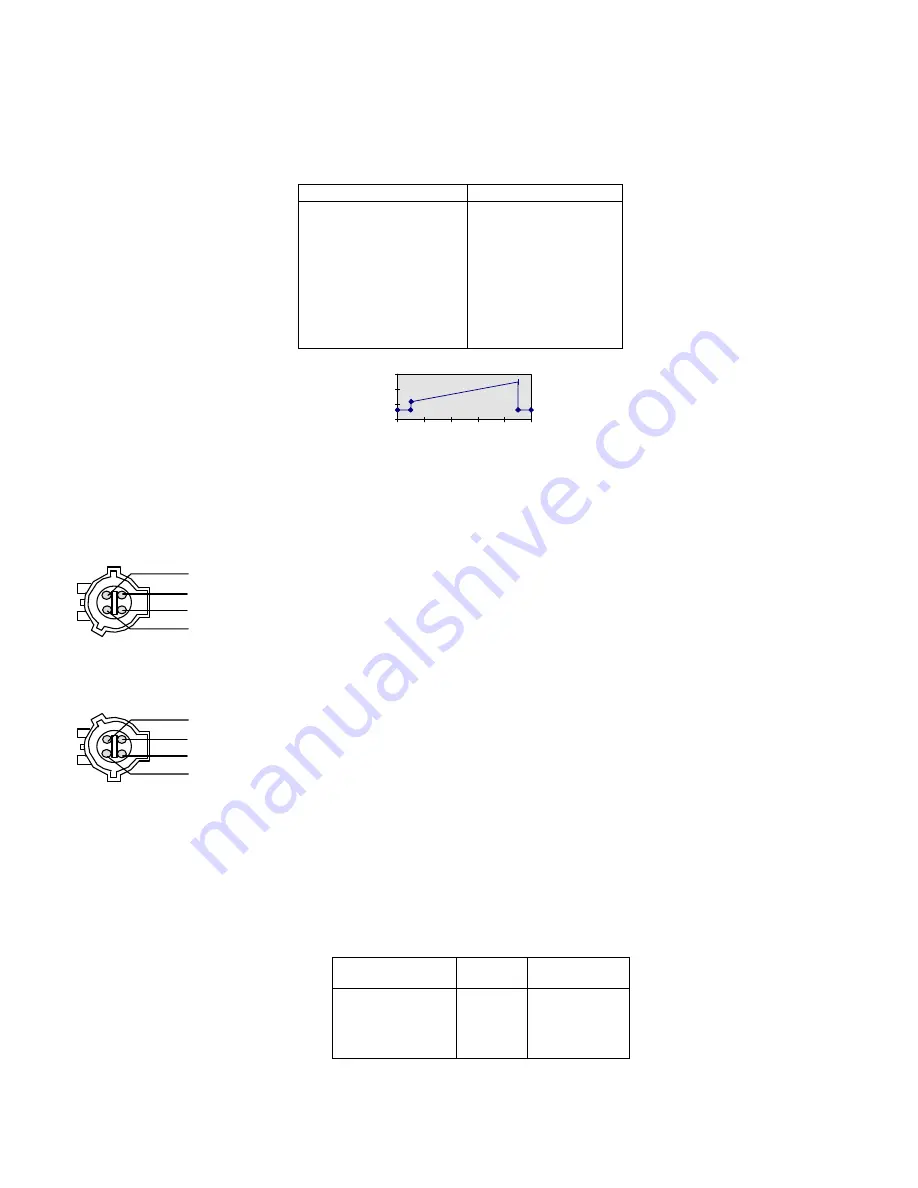 VISTEON AUXILIARY IDLE Скачать руководство пользователя страница 24