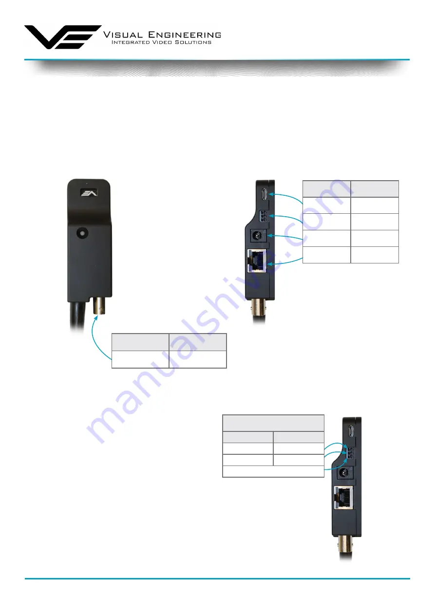 visual engineering MFR-DB User Manual Download Page 5