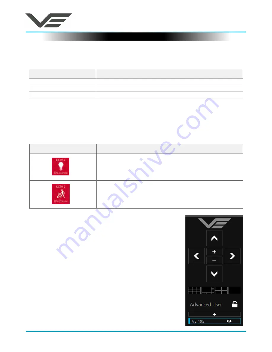 visual engineering TMC 3 User Manual Download Page 11