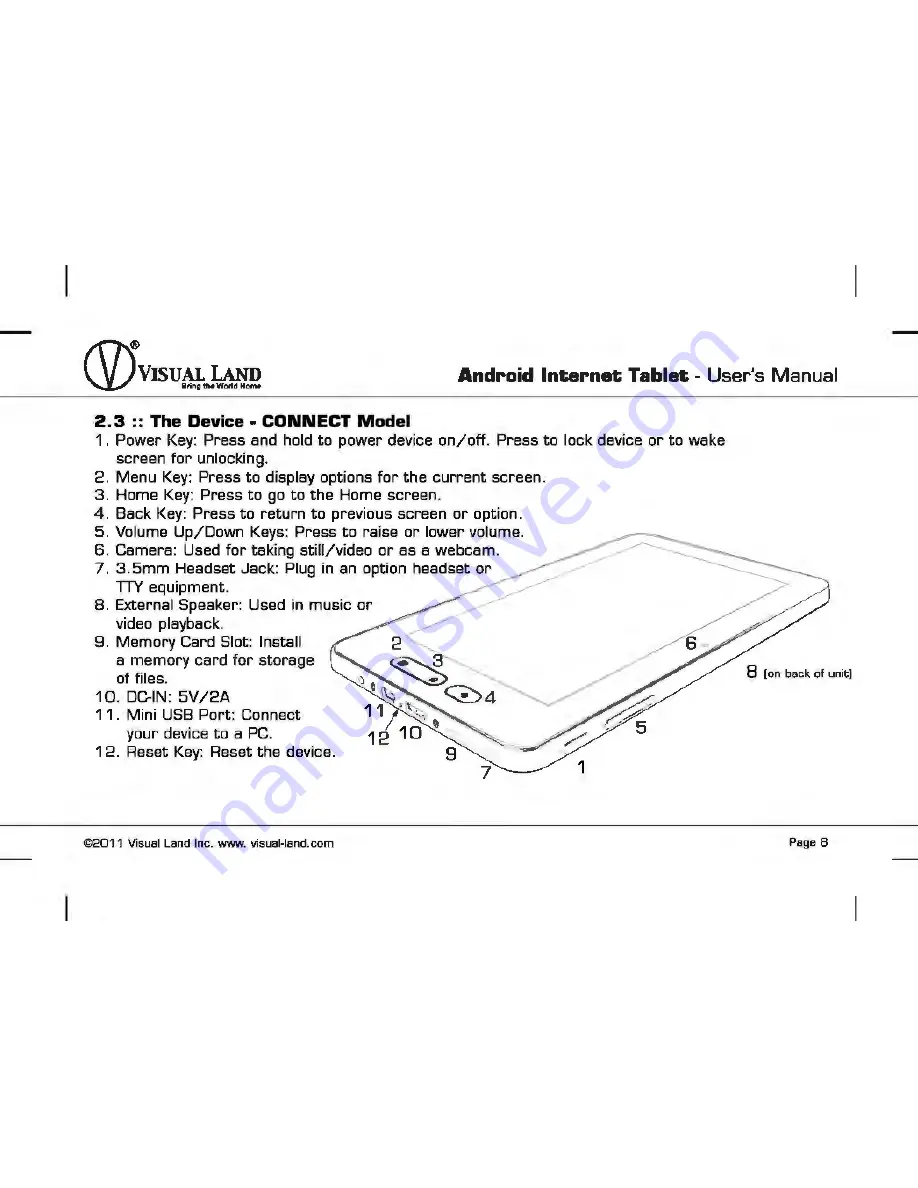 Visual Land Prestige 7 User Manual Download Page 9