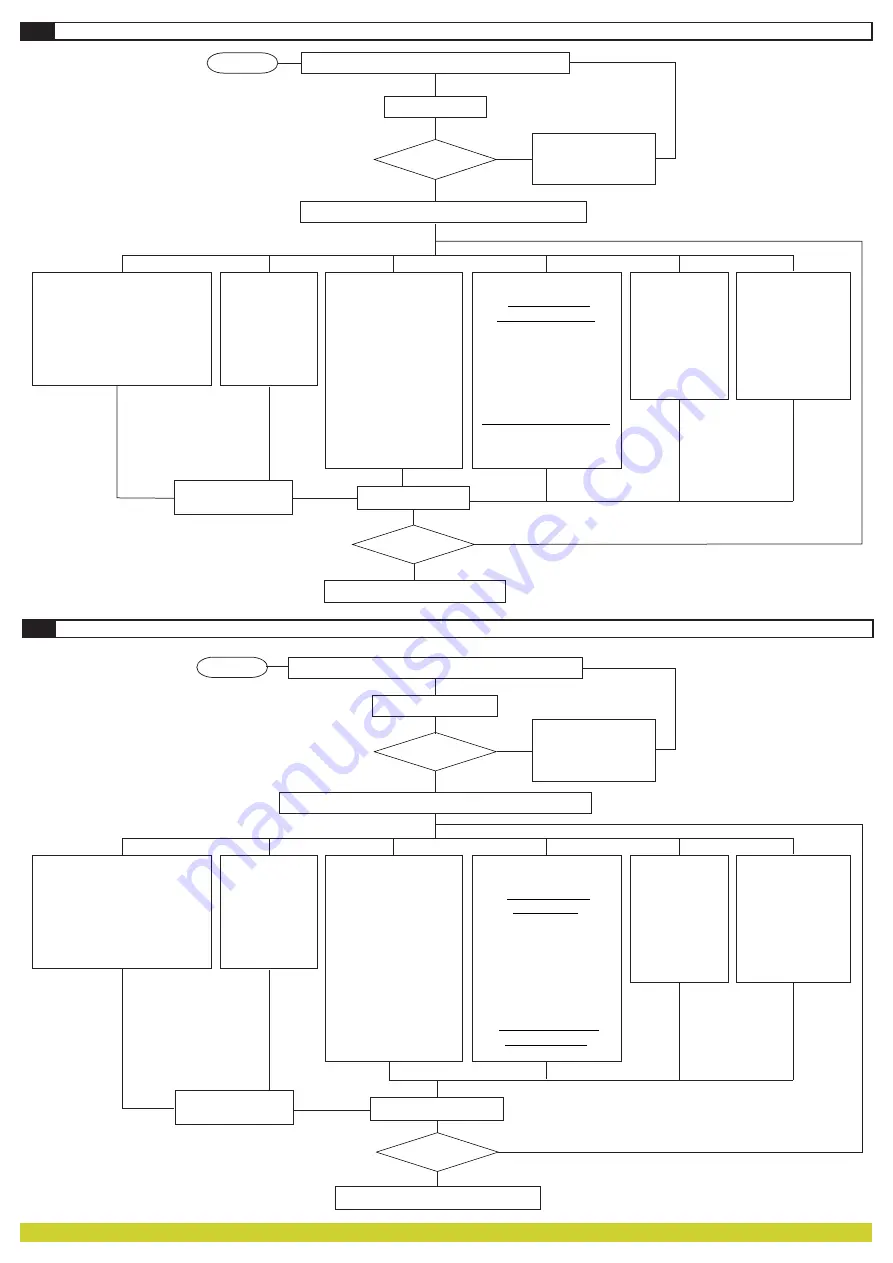 VISUAL PLUS DINPAD Скачать руководство пользователя страница 5