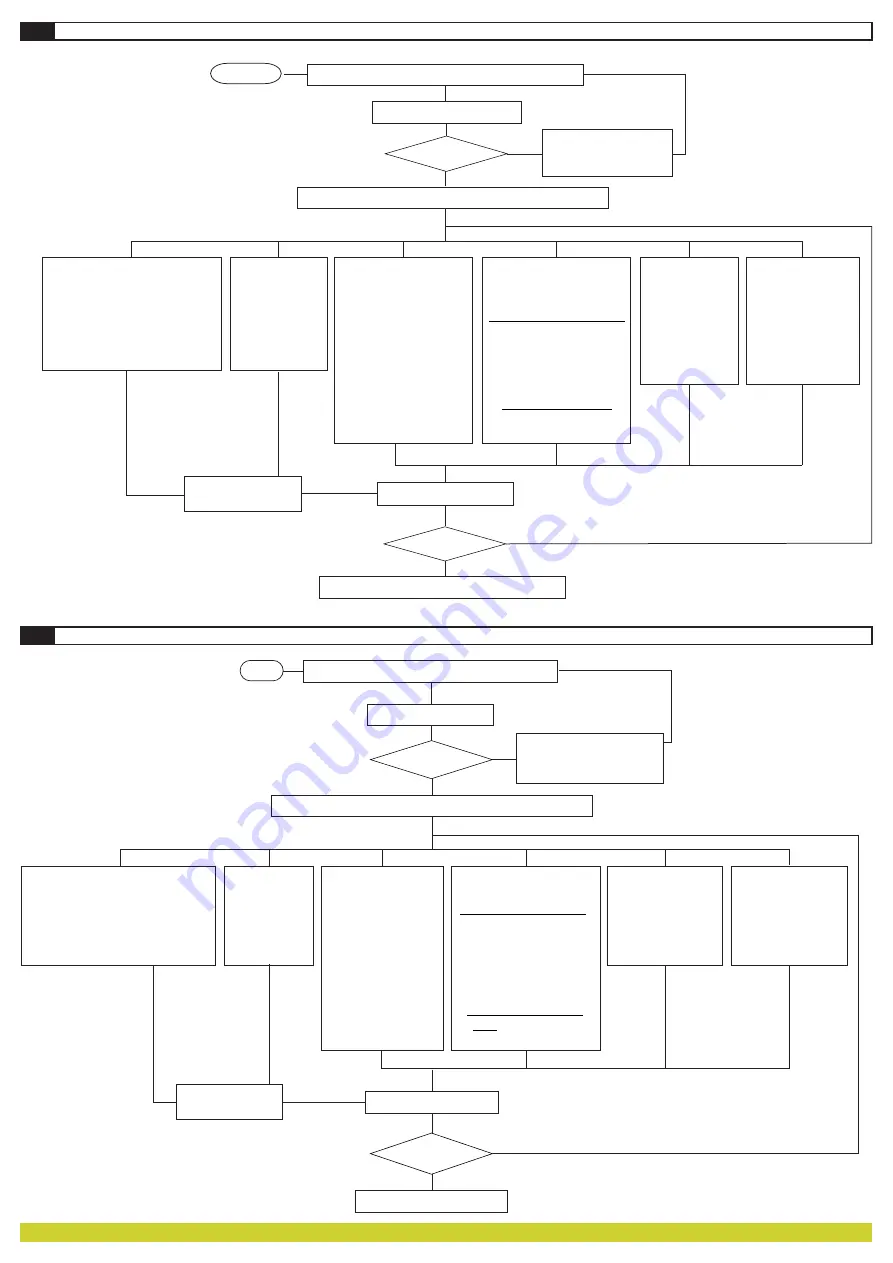 VISUAL PLUS DINPAD User Manual Download Page 6