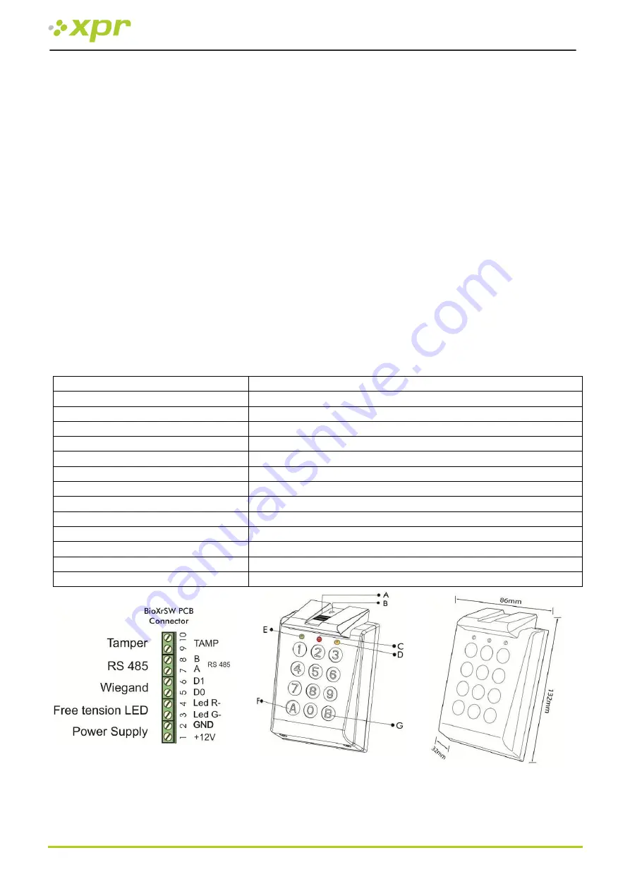 VISUAL PLUS xpr BIOC-SW User Manual Download Page 5