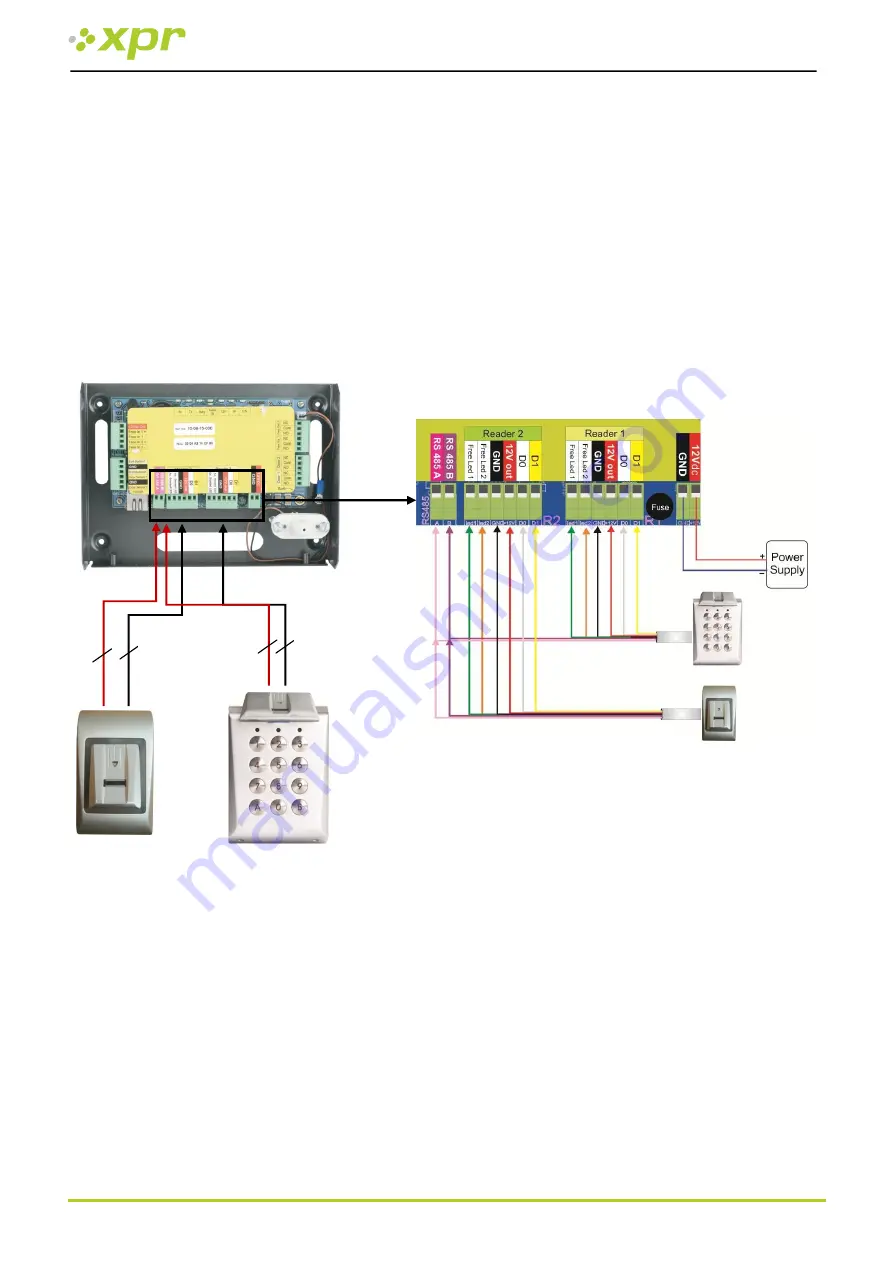 VISUAL PLUS xpr BIOC-SW User Manual Download Page 11