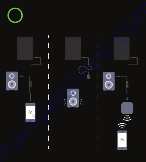 Visual Vibes ViVi Music LED Controller Quick Start Manual Download Page 7