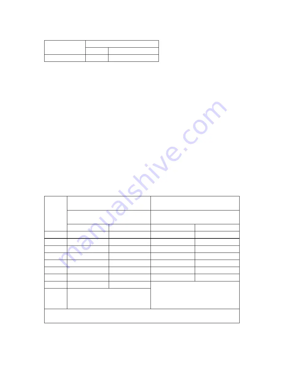 VITAFON VITAFON-T Exploitation Manual And User Manual Download Page 24