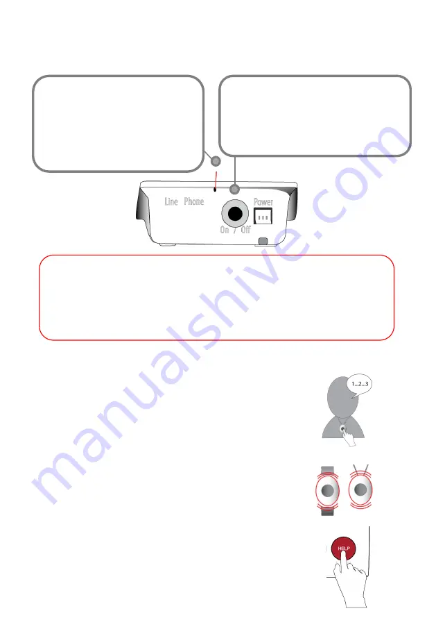 VitalCall EVE 3G Data User Manual Download Page 3