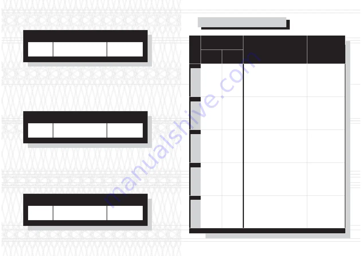 Vitals BKZ 5022o Manual Download Page 91