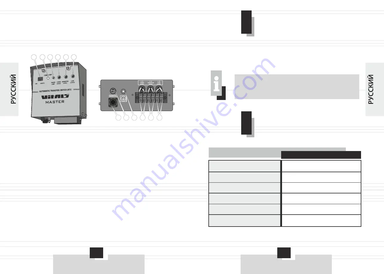 Vitals MASTER EST 5.8ba Manual For Technical Use Download Page 33