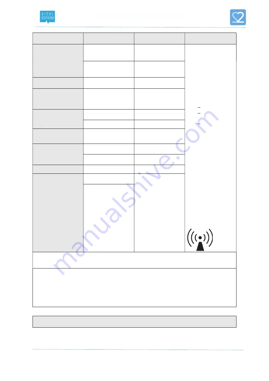 VitalSignum Beat2Phone Instruction Manual Download Page 41