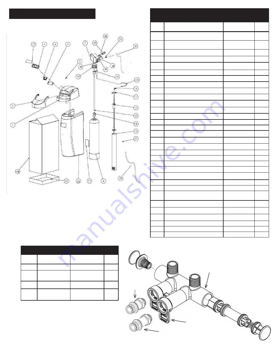 vitapur Pro Soft VWS296GR Installation, Use & Care Manual Download Page 36