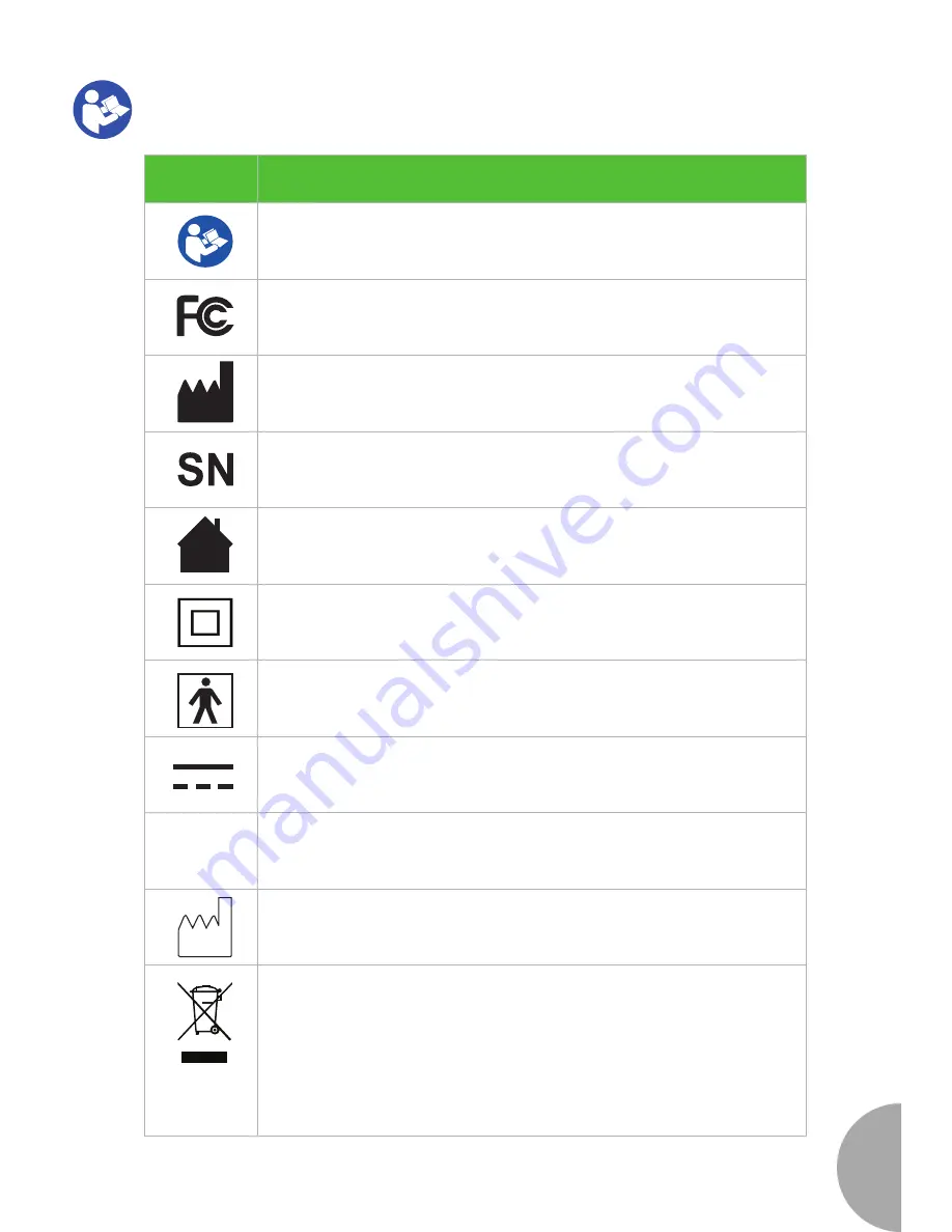 Vitasigns ProSeries 1 VS45130-0200 Instruction Manual Download Page 5