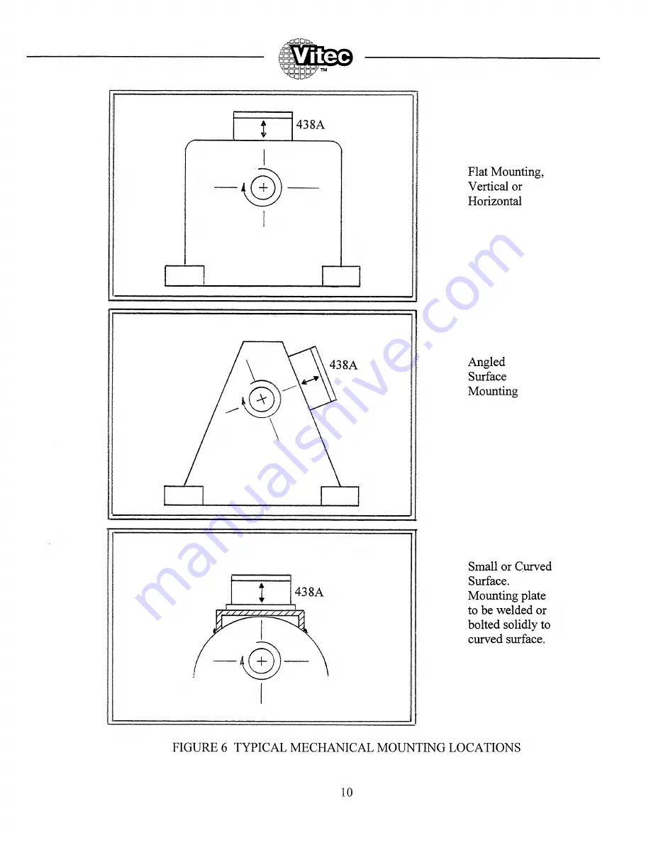 Vitec Multimedia 438a Operator'S Manual Download Page 13