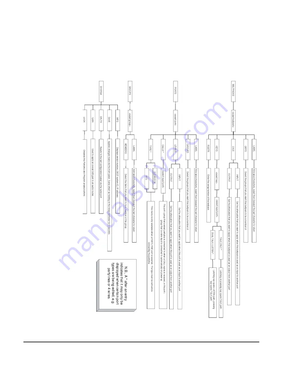 Vitec Multimedia CellCom 10 Instruction Manual Download Page 85