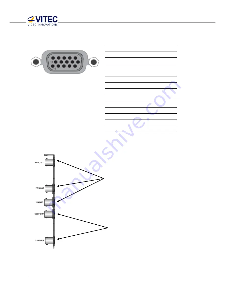 Vitec Multimedia HDM850+ Скачать руководство пользователя страница 8