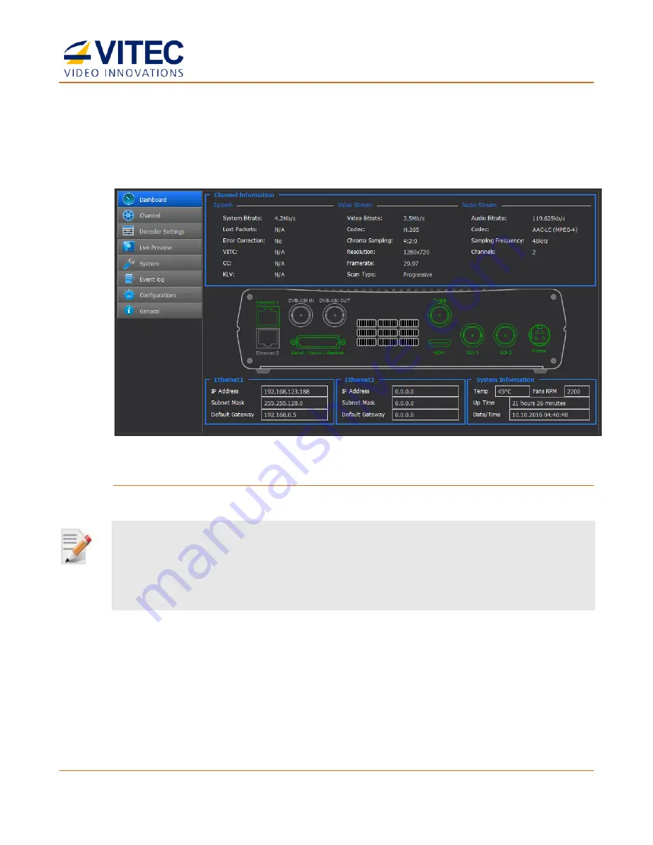 Vitec Multimedia MGW Скачать руководство пользователя страница 22