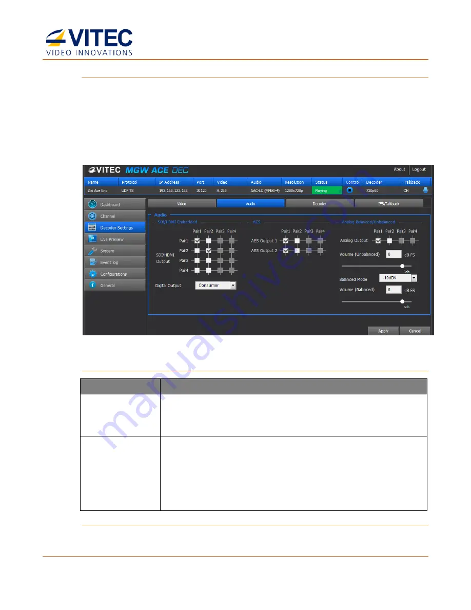 Vitec Multimedia MGW User Manual Download Page 33