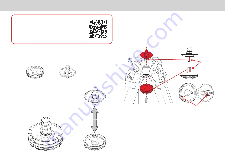 Vitec Multimedia Sachtler aktiv12T User Manual Download Page 13