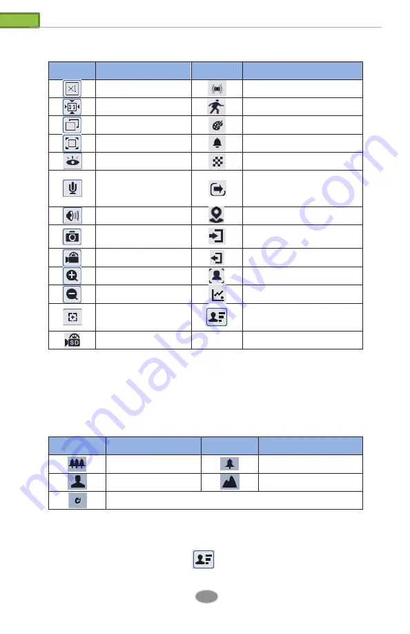 Vitek Transcendent VTC-TNB8RFA3-2 Manual Download Page 15