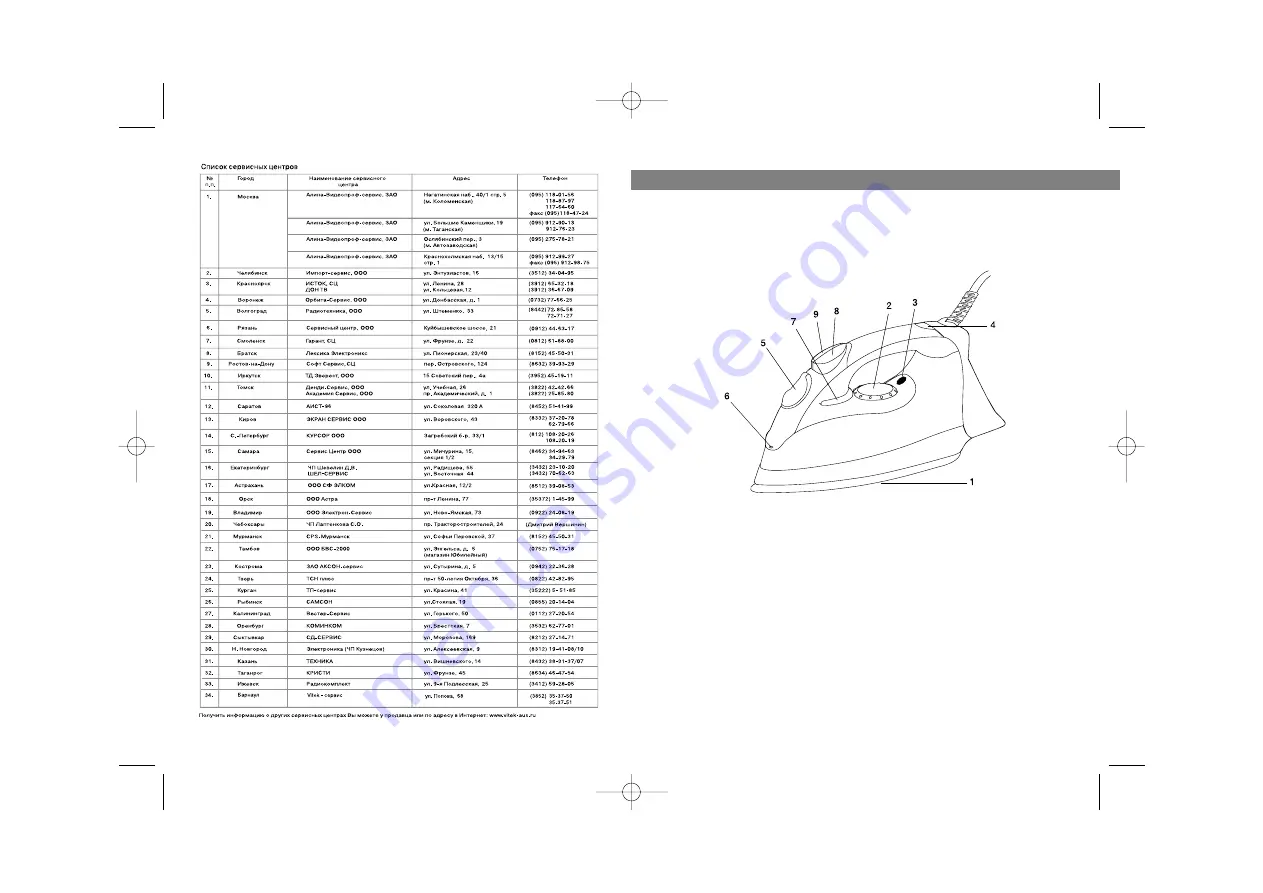 Vitek VT-1213 Manual Instruction Download Page 3