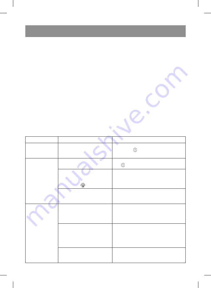 Vitek VT-1224 B/VT Manual Instruction Download Page 26