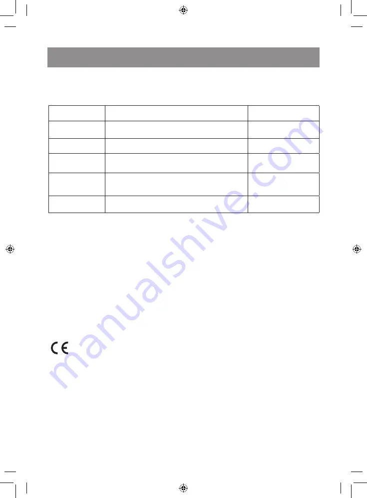 Vitek VT-1474 ST Manual Instruction Download Page 5