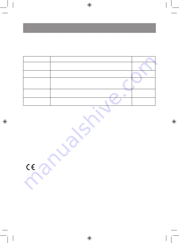 Vitek VT-1474 ST Manual Instruction Download Page 23