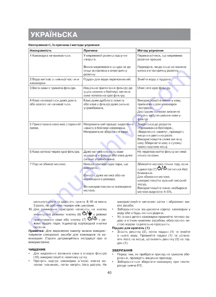 Vitek VT-1504 BW Скачать руководство пользователя страница 18