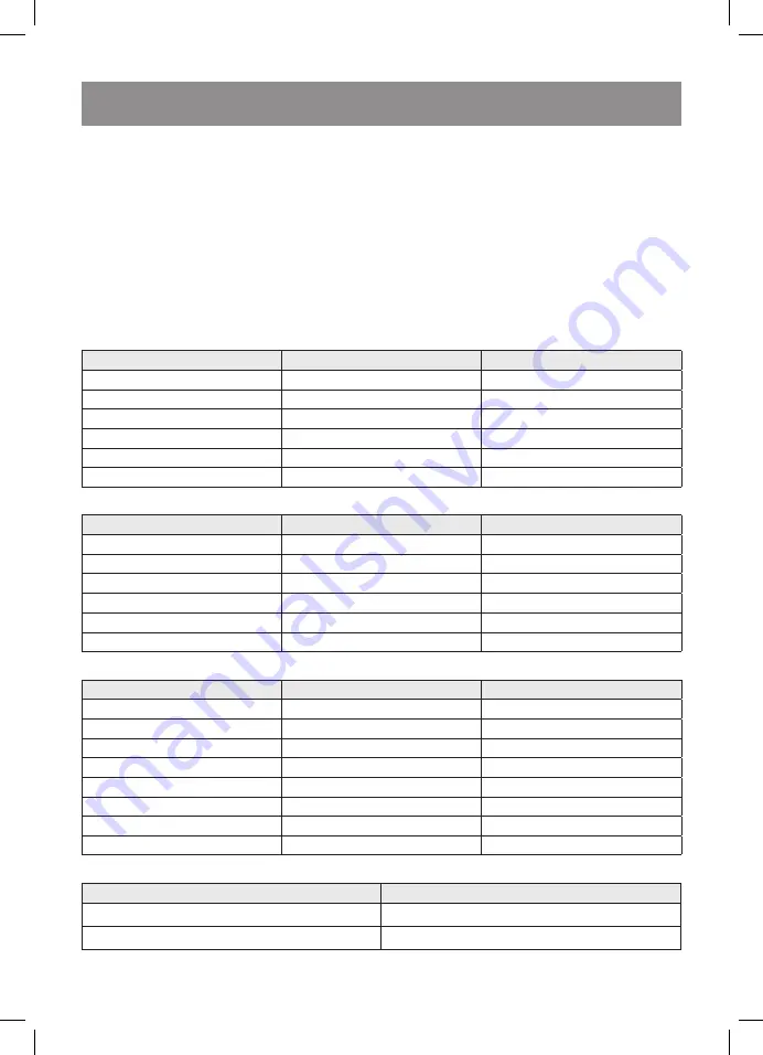 Vitek VT-1991 ST Instruction Manual Download Page 25