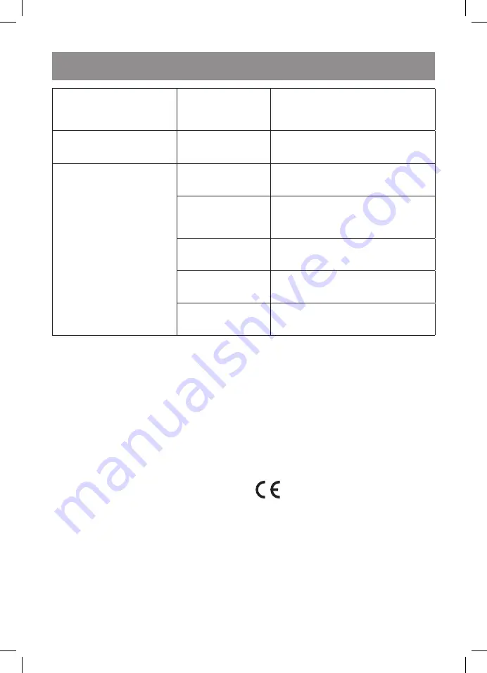 Vitek VT-1991 ST Instruction Manual Download Page 70